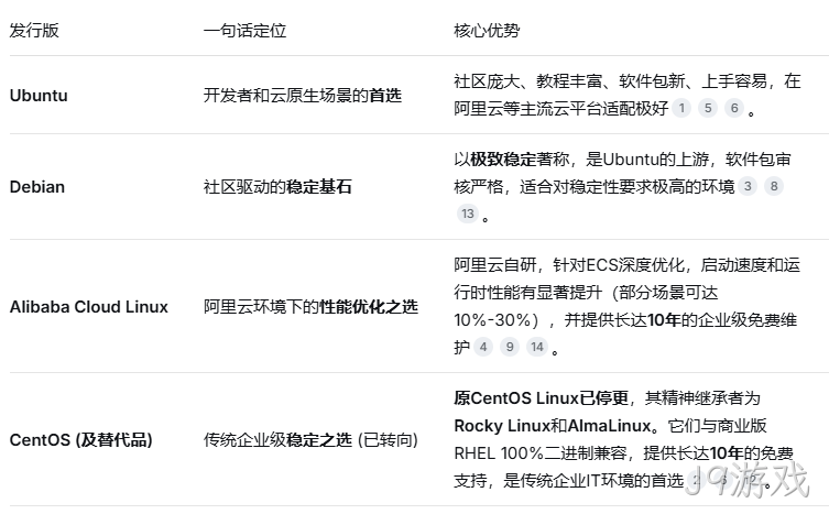 企业微信☆截图_20260706161908.png